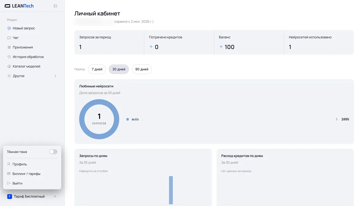 Каталог моделей и доступ к Amazon Q в LeanTech AI